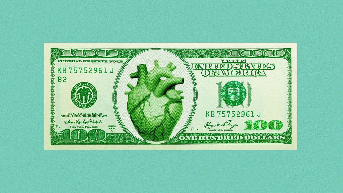 Unnecessary coronary stents cost taxpayers 0 million yearly: study